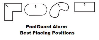 PoolGuard Alarm Best Placing Positions