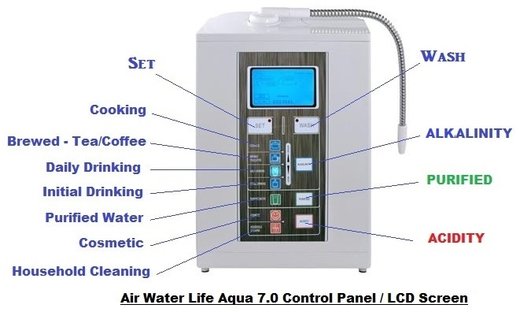 Air Water Life Aqua 7.0 Ionizer Description