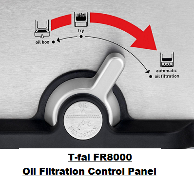 T-fal FR8000 Oil Filtration Control Panel