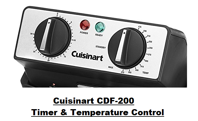 Cuisinart CDF-200 Control Panel