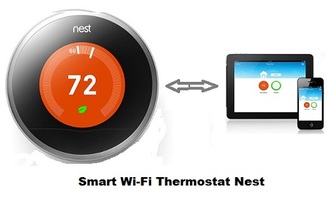 Nest Smart Wi-Fi Thermostat