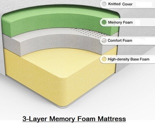 3 Layer Memory Foam Mattress