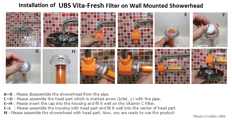 Installation of UBS Vitamine C Filter
