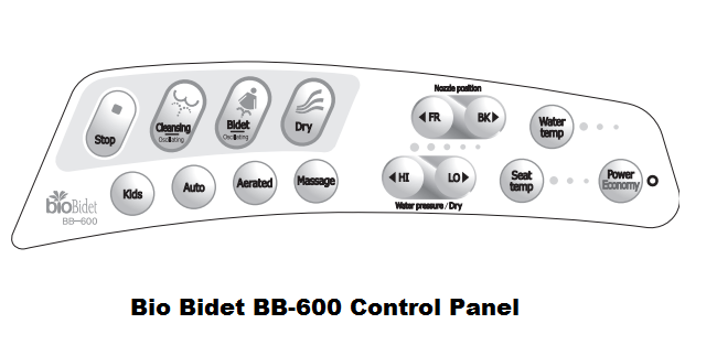 Bio Bidet BB-600 Control Panel