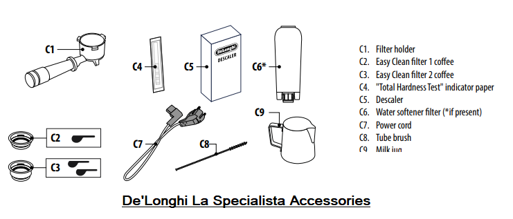 De'Longhi La Specialista Accessories