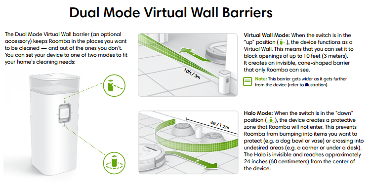 Dual Mode Virrual Wall Barrier