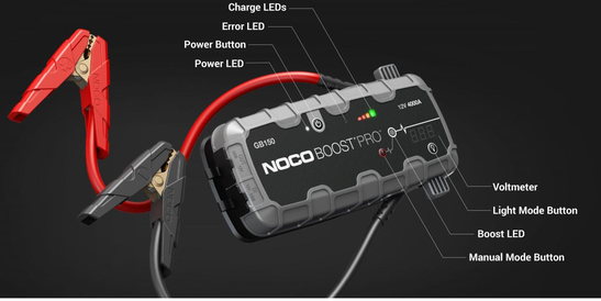 LED Configuration on NOCO Boost GB150 (4000 Amp)