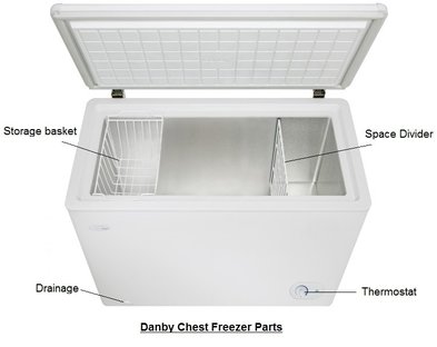 Danby Chest Freezer