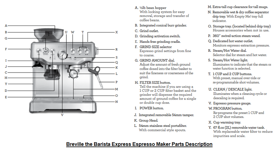 Breville the Barista Express Espresso Machine Parts