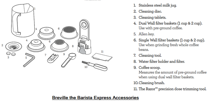 Breville the Barista Accessories