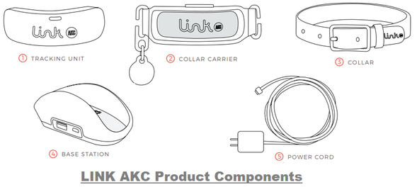 Link AKC GPS Tracker Components