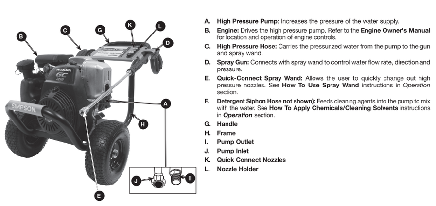SIMPSON CLEANING MSH3125-S Pressure Washer