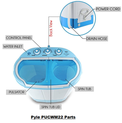 Pyle Washer Parts Description