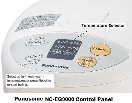 Panasonic NC-EG3000 Control Panel