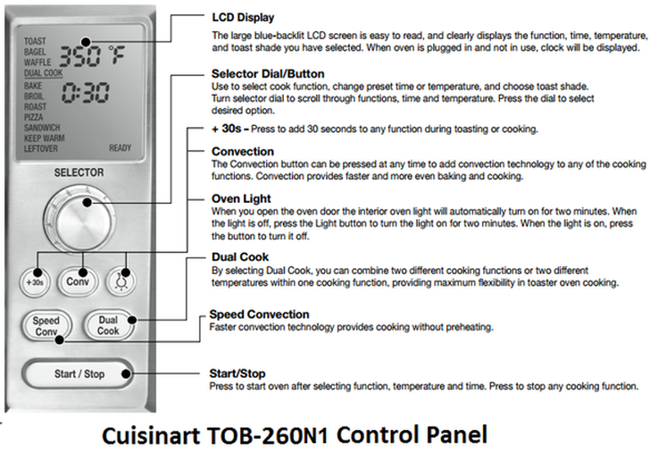 Cuisinart TOB-260 Control Panel