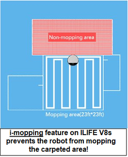 ILIFE V8s robot i-mopping feature