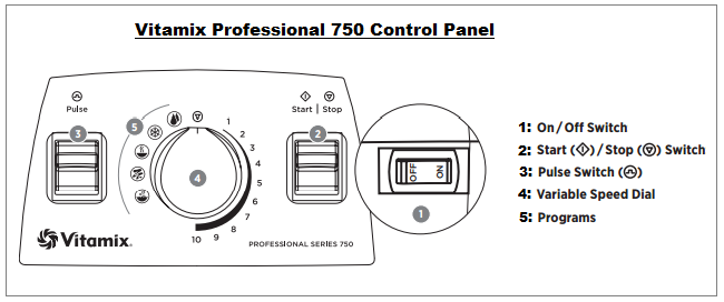 Vitamix 750 Professional Blender Control Panel