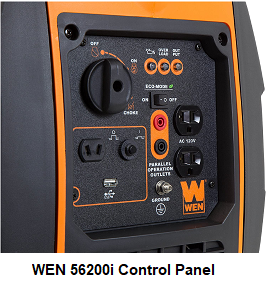 WEN 56200i Control Panel