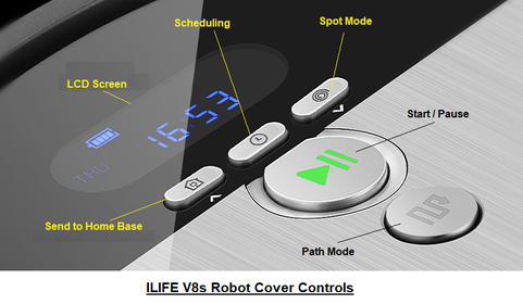 ILIFE V8s Robot Cover Controls
